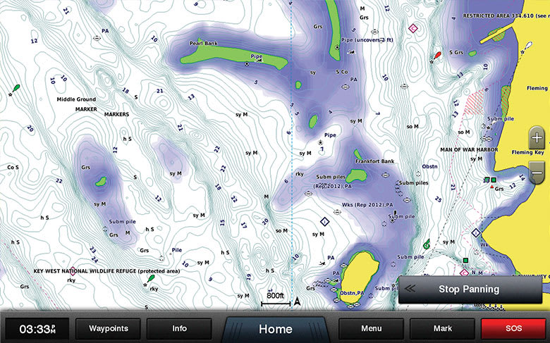 Sekélyvíz-árnyékolás