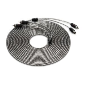 JL Audio® Core Audio Interconnect